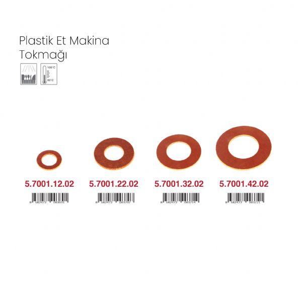 Et Makinası Helezon Fiberi